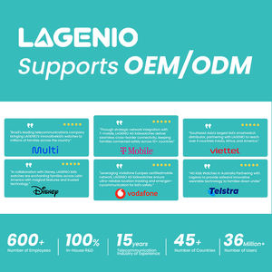 Reloj Inteligente LAGENIO OEM ODM L51E de 1.2 Pulgadas 4G para Niños <span class=keywords><strong>con</strong></span> GPS, Wifi, Tarjeta SIM, <span class=keywords><strong>Llamadas</strong></span> de Voz y <span class=keywords><strong>Video</strong></span>, para Niños y Niñas - Product Image 2