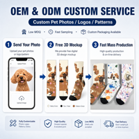 Chaussettes tube personnalisées OEM avec photo de visage de chien, douces, respirantes, par sublimation, unisexe, jusqu'au genou, faible MOQ, directement de l'usine