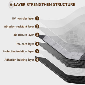 <span class=keywords><strong>พื้น</strong></span> <span class=keywords><strong>SPC</strong></span> หนา 2.0 มม. กันน้ำ <span class=keywords><strong>ติด</strong></span><span class=keywords><strong>ตั้ง</strong></span>เองได้ สำหรับห้องนั่งเล่น <span class=keywords><strong>พื้น</strong></span>ผิวเรียบ <span class=keywords><strong>พร้อม</strong></span>ลายกราฟิก - Product Image 3