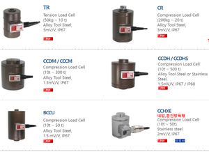 Célula de carga de alta precisión Bongshin CBM-30Skg CBFS B-100kg A-20KG, sensor de peso tipo botón pequeño CBFS A-20KG, alta precisión Bongshin L - Product Image 4