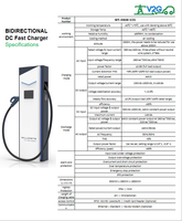 Prise en charge V2G/V2L/V2H BI-DIRECTIONAL DC FAST EV CHARGER 44kw