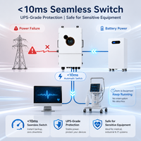 Sistema Solar Híbrido Seamless Backup de 8kW, 10kW, 12kW, Fase Dividida (US), UPS de <10ms, Batería de 16kWh, Conjunto Completo