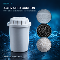 Cartouche de filtre purificateur d'eau OEM 10 pouces CTO en bloc de charbon actif fritté