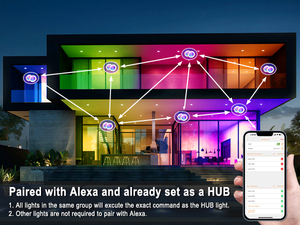 Chất lượng cao 7W 10W 3 inch 4 inch lõm gắn trần thông minh Alexa điều khiển chiếu sáng thương mại Led RGB Downlight - Product Image 6