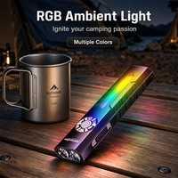 Lampe torche EDC 1200LM rechargeable USB-C avec laser vert, lumière latérale UV365 RGB, bouton poussoir Hall, magnétique, IP33, faisceau 200-300M