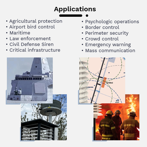 Altavoz Omnidireccional de 360°, Distancia de Transmisión de 70dB, 1995m, Amplificador de Sirena, Altavoces, Alarma de <span class=keywords><strong>Tsunami</strong></span> LRAD - Product Image 6