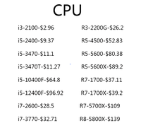 Processeur CPU, R3-R9, i3-i9, fournisseur en gros CPU