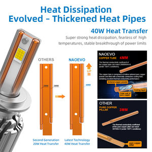 Мы производственная компания с 19-летним техническим опытом, объемный поставщик, мы разрабатываем <span class=keywords><strong>3</strong></span>-4 новых продукта каждый год - Product Image 4