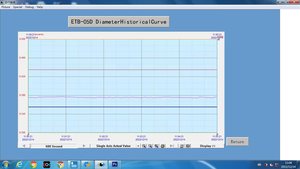 Nhà Máy Bán buôn độ chính xác cao 2 trục Laser điện tử đường kính 'guage' dụng cụ đo lường - Product Image 4