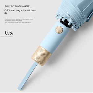 ร่มอัตโนมัติ 72 ก้าน ขนาดใหญ่ สำหรับผู้หญิง พับได้ รุ่นใหม่ ปุ่มเดียว พับเก็บได้ทั้งหมด ป้องกันลมแรง กันแดด - Product Image 2