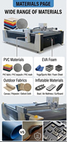 Máquina de Corte Automática CNC con Cuchilla Oscilante para PVC, Tela, Textil Industrial, Lona, Material para Carpas, Corte de Precisión