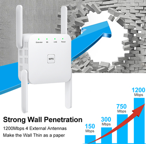 Repetidor <span class=keywords><strong>WiFi</strong></span> Inalámbrico <span class=keywords><strong>de</strong></span> 5 GHz, <span class=keywords><strong>Amplificador</strong></span> <span class=keywords><strong>de</strong></span> Señal <span class=keywords><strong>WiFi</strong></span> <span class=keywords><strong>de</strong></span> 1200 Mbps, Extensor <span class=keywords><strong>de</strong></span> Largo Alcance <span class=keywords><strong>de</strong></span> 2.4G, <span class=keywords><strong>Amplificador</strong></span> <span class=keywords><strong>de</strong></span> Señal <span class=keywords><strong>WiFi</strong></span> <span class=keywords><strong>de</strong></span> 5G - Product Image 2