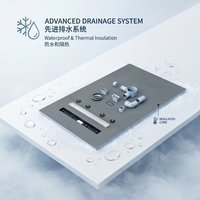 Receveur de douche LUX Industrial XPS en polystyrène, design européen, modèle LUX-ST, garantie de plus de 5 ans