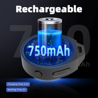 32GB Memory USB Digital Magnifier 750mAh with UV Light for Trading Card Verification & Grading OEM ODM Factory