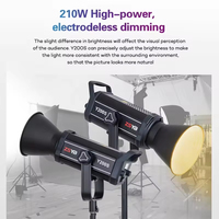 ONELEADER - Lámpara Portátil de 200W, 2700K-6500K, de Plástico, Metal y Aleación de Aluminio, con Control de Interruptor, Temperatura de Color Ajustable, Superventas
