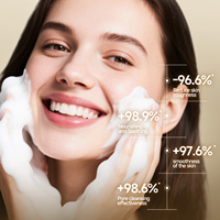 Lait Nettoyant Doux aux Acides Aminés et Ginseng Fermenté – Nettoyage Profond, Hydratant, Non Irritant, Purifiant les Pores – Pour Tous Types de Peaux – OEM/ODM/Marque Privée