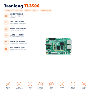 บอร์ดประเมินผลอุตสาหกรรม HT Tronlong RK3506J Rockchip 3-Core Cortex-A7 สูงสุด 1.5GHz พอร์ตอีเธอร์เน็ตคู่ พอร์ต CAN-FD คู่ สำหรับใช้งานในประเทศ - Product Image 1