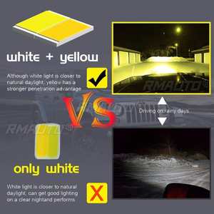 2X 9-32V 60W Faro Antiniebla Luz Intermitente Foco LED Amarillo Blanco para Coche/Motocicleta - Product Image 4