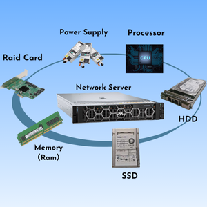 Serveur rack Dell PowerEdge R360 1U d'origine avec processeur Intel Xeon E-2400, mémoire DDR5 ECC pour les centres de données d'entreprises et PME - Product Image 5