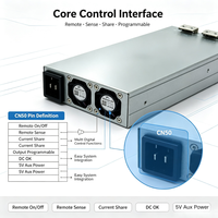 Alimentation électrique industrielle et médicale 1000W 48V IEC60601-1 2xMOPP, parallélisable, isolation 3000VAC, efficacité 90% pour test de vieillissement laser