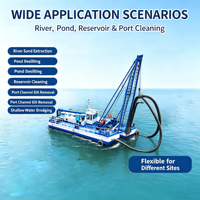 Pompe à sable électrique de dragage par aspiration à jet de 8 pouces avec capacité de 200 m³/h et profondeur de dragage de 10 m