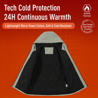 Veste à capuche unisexe personnalisée, coupe-vent, imperméable, résistante au froid, grande taille, chaude, doublure en coton intégrée standard