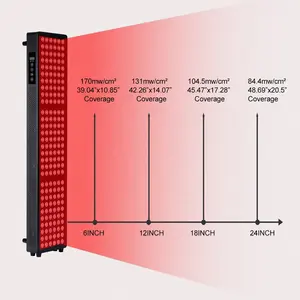 Salon de beauté 5 longueurs d'onde 190 mw/cm photothérapie 1000W 180 pièces LED infrarouge lumière rouge thérapie panneau dispositif Machine avec CE ROHS