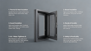 Ventanas Abatibles de Aluminio con Certificación CE para Dormitorios - Construcción y Vivienda - Ventana de Aluminio Estilo Europeo - Product Image 4