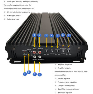 Amplificateur de signal numérique haut de gamme pour le marché américain, amplificateur professionnel mono canal <span class=keywords><strong>4000w</strong></span> pour caisson de basses de <span class=keywords><strong>voiture</strong></span> - Product Image 4
