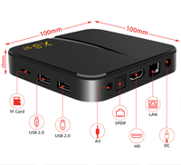 Reproductor de TV por Internet 8K AndroidTV Inteligente para Decodificador, para Hogares Estadounidenses, Europeos, Británicos, Franceses y Árabes, Universal