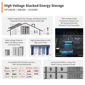 Sistema de Almacenamiento de Energía Comercial de Alto Voltaje con Batería de Litio de 204.8V 256V 384V 614V 768V 819.2V 50Kwh 100Kwh 200Kwh - Product Image 6
