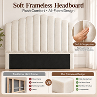 Coussin de tête de lit rembourré en mousse compressée en kit, vente en gros OEM pour mobilier de maison et d'hôtel