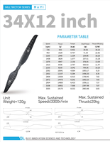 Hélices fixes en fibre de carbone RAYI 34x12 pouces, haute efficacité, 2 pales, pour drones, hélices droites pour UAV, pour aéronefs EVTOL