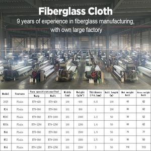 उच्च तापमान alkalali मुक्त twati के साथ 2.5 मिमी मोटाई काटने सेवा थोक धागे के साथ दीवार/छत कवर के लिए - Product Image 3