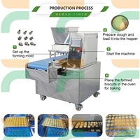 Ligne de production automatique de biscuits et de cookies à prix d'usine, machine à fabriquer des biscuits adaptée aux boulangeries et aux usines de snacks