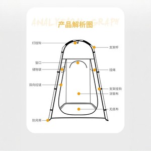 Portable Outdoor Shower Tent 120x120x185cm Automatic Setup Waterproof Windproof Single Layer Four Seasons Use - Product Image 3