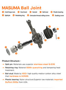 Junta esférica inferior MASUMA, precio al por mayor, OE NO. Para <span class=keywords><strong>MAZDA</strong></span> AXELA y <span class=keywords><strong>MAZDA</strong></span> <span class=keywords><strong>3</strong></span>, se han hecho dos veces, el producto es el más vendido. - Product Image 5