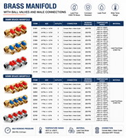 Brass Manifold Standard Thread Instrument Manifold With Ball Valves Water Normal Temperature Brass Manual General