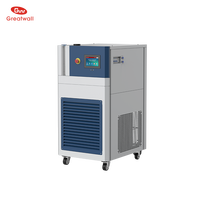 Circulateur de chauffage et de refroidissement à bain d'huile ZTM-20-200-40 entièrement fermé avec écran LCD couleur, rampe de température linéaire et multiples protections de sécurité 5700W
