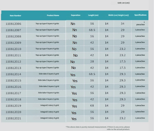 ชั้นวางเก็บของแบบแช่แข็งสแตนเลสสตีล, แบบเข้าถึงด้านข้าง, ชั้นวางเก็บตัวอย่างแบบแช่แข็งทั้งชุด, กล่องแช่แข็งเซลล์ - Product Image 2
