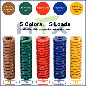 Ressort de compression rectangulaire jaune, bleu, rouge, vert, marron, conforme à la norme ISO, pour moules d'injection et d'estampage - Product Image 2