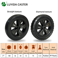 Roues en caoutchouc de 7 pouces de haute qualité Pneus texturés rhombiques Roues creuses à noyau en plastique Roulettes silencieuses et résistantes à l'usure