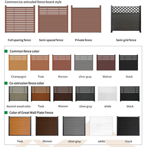 Chống UV không thấm nước và dễ dàng để cài đặt WPC Composite hàng rào sinh thái thân thiện Composite hàng rào Panels WPC vườn hàng rào Hội Đồng Quản Trị - Product Image 3