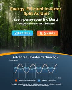 Mini Split de <span class=keywords><strong>Aire</strong></span> <span class=keywords><strong>Acondicionado</strong></span> Inteligente de 12000 Btu con Autodiagnóstico, <span class=keywords><strong>Inverter</strong></span>, Solo Frío, <span class=keywords><strong>Aire</strong></span> <span class=keywords><strong>Acondicionado</strong></span> Split, <span class=keywords><strong>Aire</strong></span> <span class=keywords><strong>Acondicionado</strong></span> de China - Product Image 2