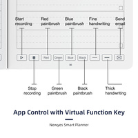 Newyes bloc-notes planificateur numérique stockage en nuage stylo numérique électronique cahier intelligent avec application