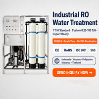 Système de purification d'eau RO personnalisé 0,25-100 T/H Osmose inverse OEM 220V 380V Prix usine personnalisable