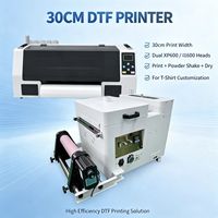 Imprimante DTF industrielle double I1600 - La machine d'impression de t-shirts la plus abordable et la plus facile à utiliser au monde