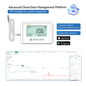 Free Cloud Platform WIFI Temperature Humidity <strong>Data</strong> <strong>Logger</strong> FDA Approved - Product Image 2