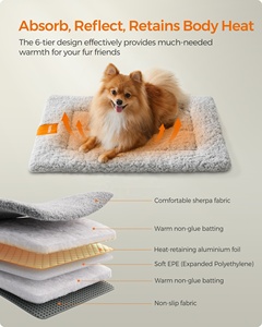 Fefandrea Antislip Huisdier Deken Voor Honden En Katten Machine Wasbare Hondenmatras Voor Krat Warm Hond Kat <span class=keywords><strong>Bed</strong></span> - Product Image 3