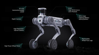 Robot industriel à roues pour l'inspection logistique et les opérations sur terrains complexes B2W